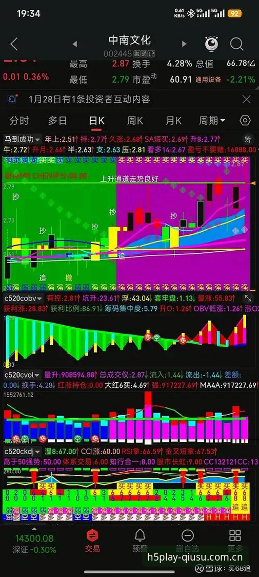 球速体育网页版登陆登录入口怎么样 资深用户老K的实战经验:用数据看懂佛得角黑马的意外轨迹